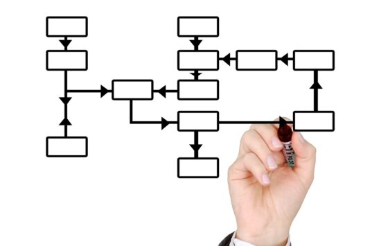 FR: Perte de Temps Dans Vos Projets ? Une Approche Contre-intuitive Pour Améliorer Vos Processus de Gestion de Projets