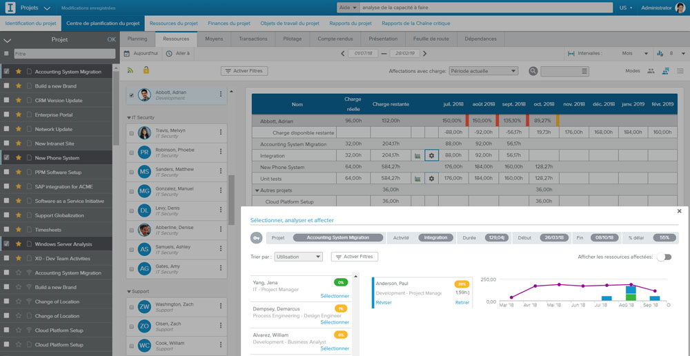 How to Improve Resource Management with Sciforma 7.1