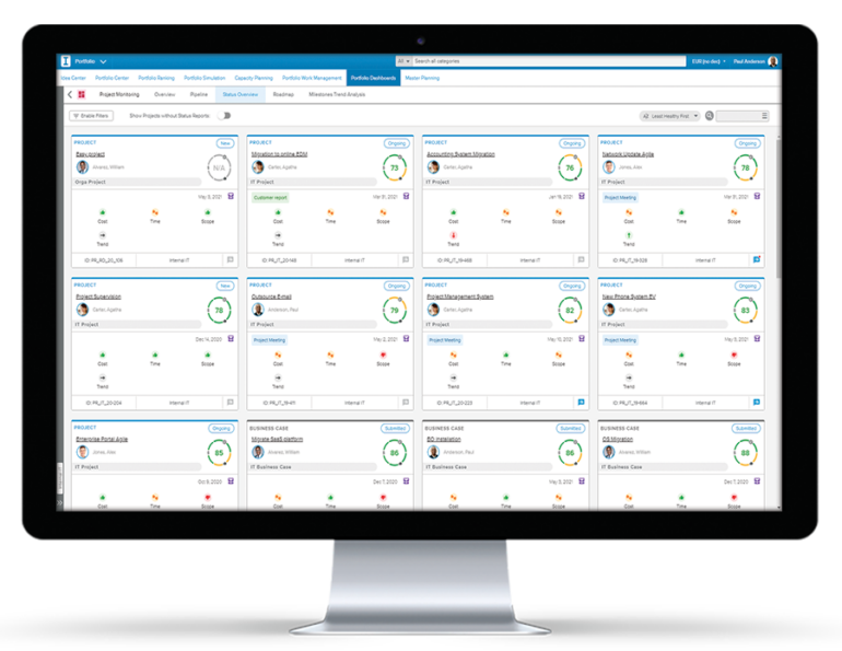 Sciforma PPM Software dashboard