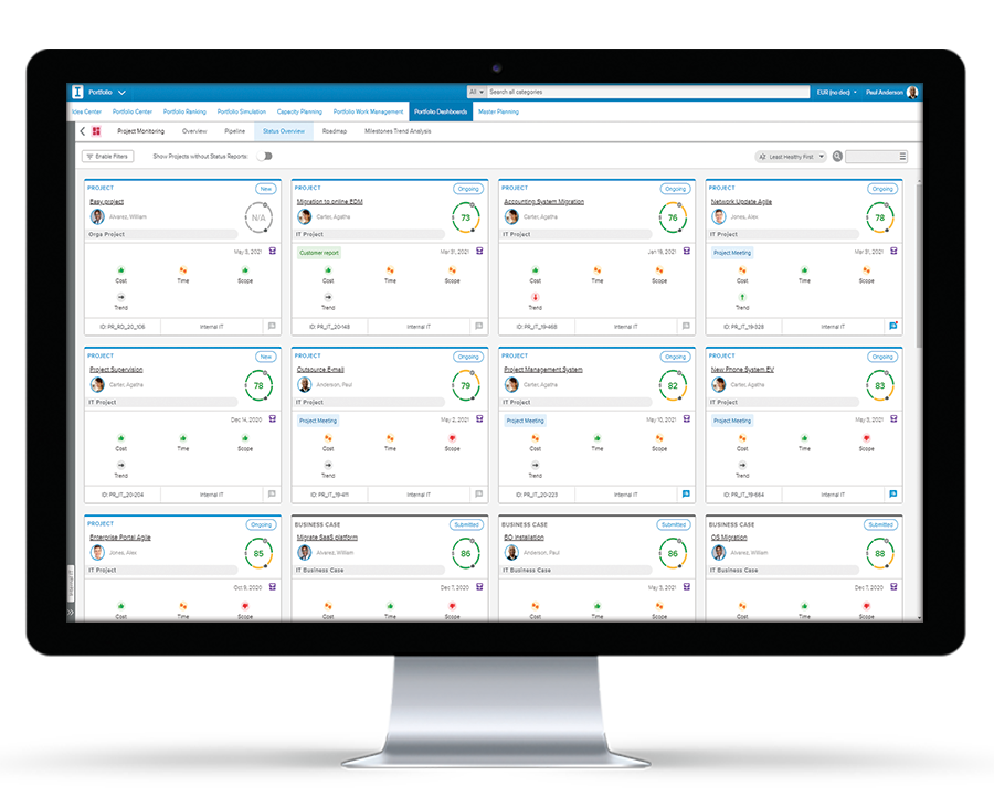 Sciforma PPM Software dashboard