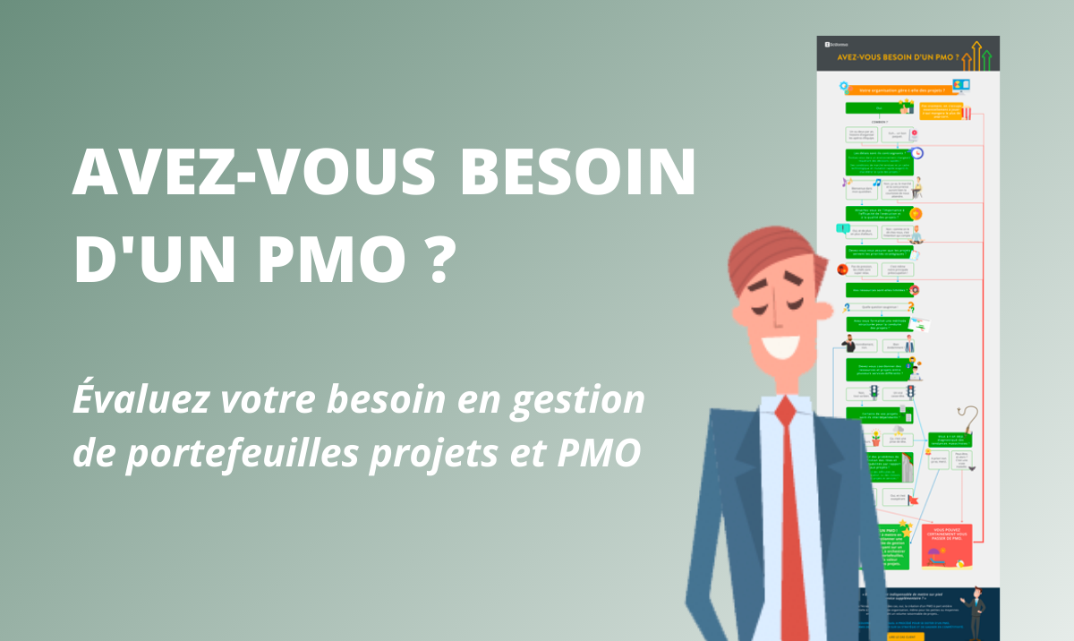 Avez-vous besoin d'un PMO ?
