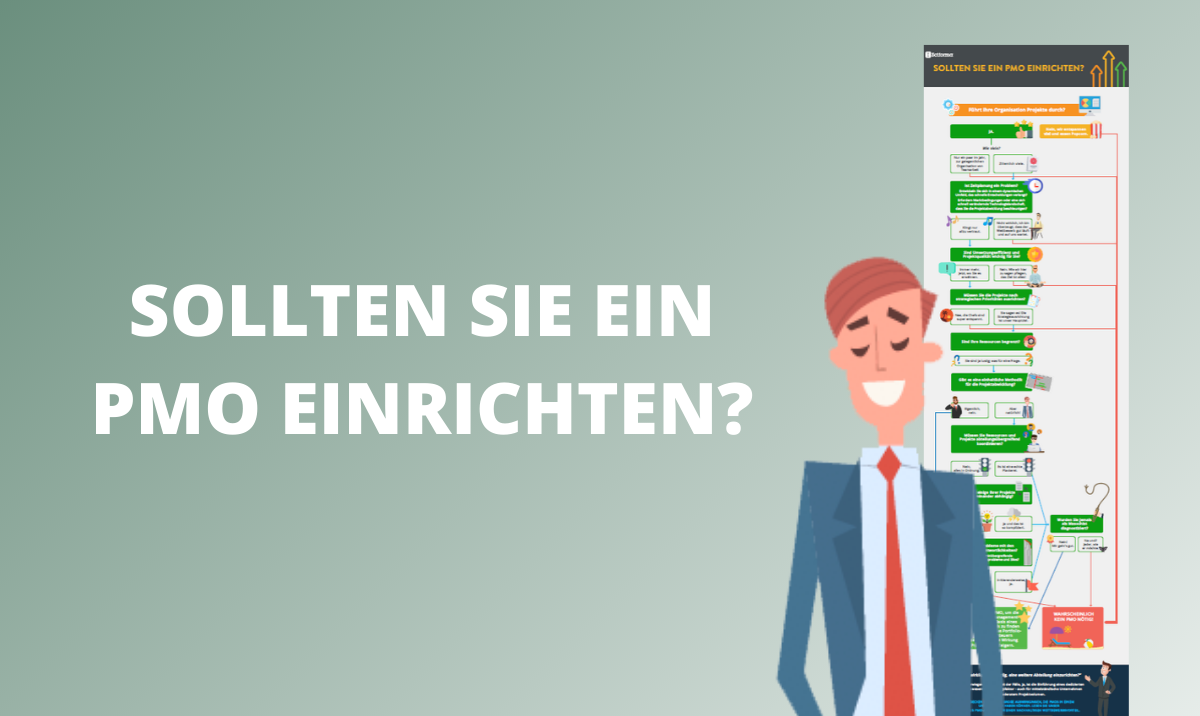 PMO-Kit: Sollten Sie ein PMO einrichten?