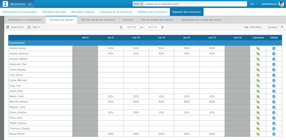 How to Improve Resource Management with Sciforma 7.1