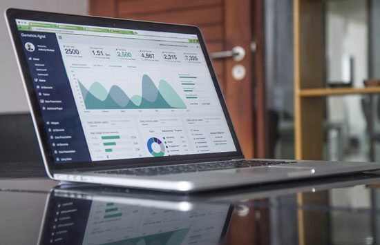 New Kpis To Assess Business Performance