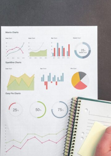Enterprise PPM Best Practices for Periods of Economic Uncertainty