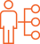 resource_mngmt_icon_orange